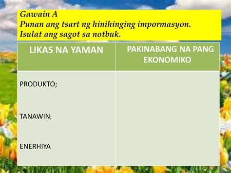 Aralin 3 mga pakinabang na pang ekonomiko ng mga likas na .
